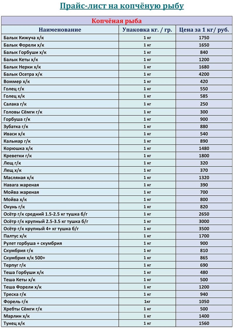 Прайс-листы  на рыбу копченую оптом цены за МАРТ 2026 года
