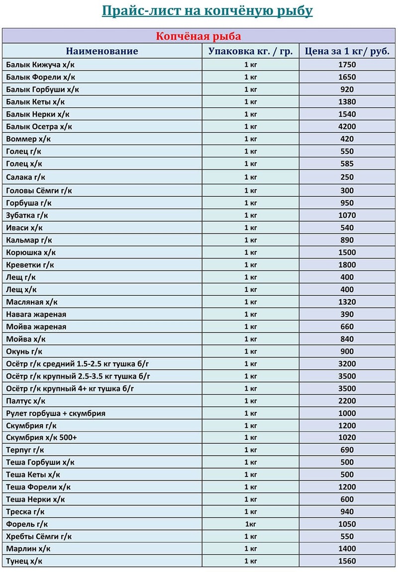 Прайс-листы  на рыбу копченую оптом цены за ИЮЛЬ 2026 года