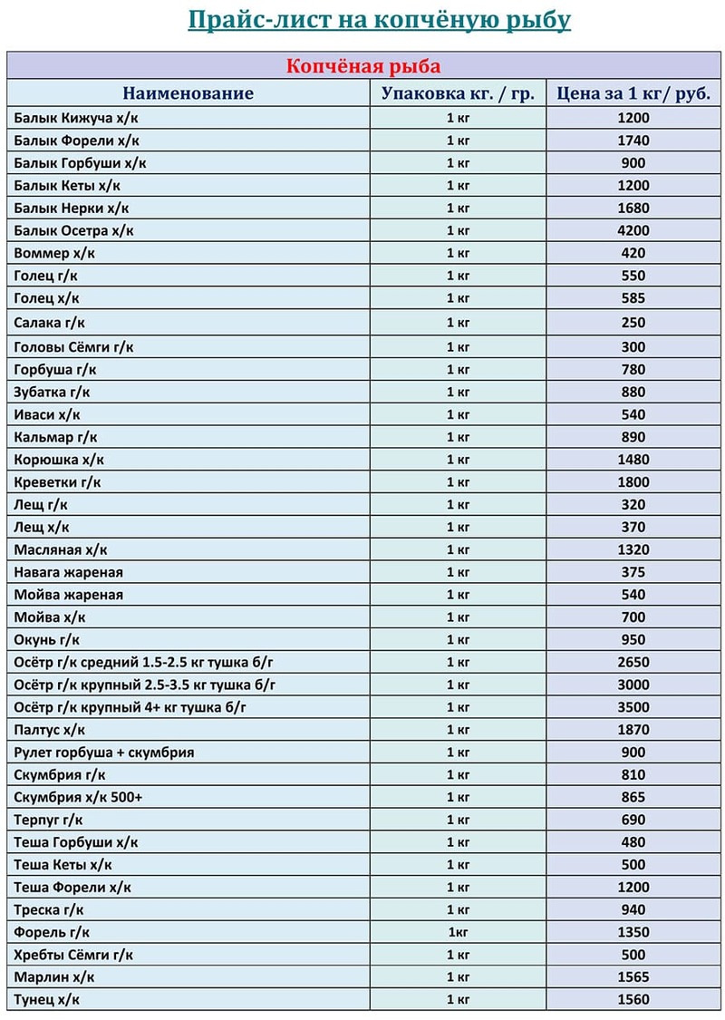 Прайс-листы  на рыбу копченую оптом цены за ФЕВРАЛЬ 2026 года