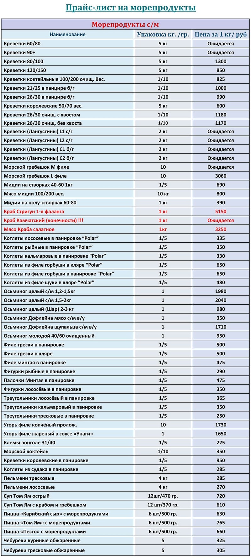 Прайс-лист замороженные морепродукты оптом цена на МАРТ 2026 года