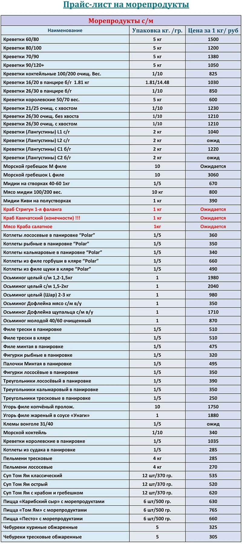 Прайс-лист замороженные морепродукты оптом цена на ИЮЛЬ 2026 года