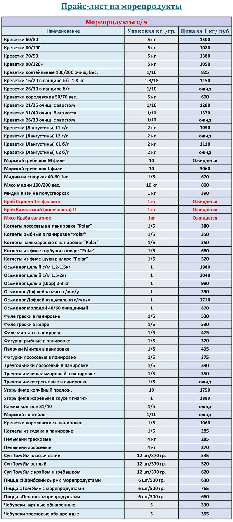 Прайс-лист замороженные морепродукты оптом цена на СЕНТЯБРЬ 2026 года