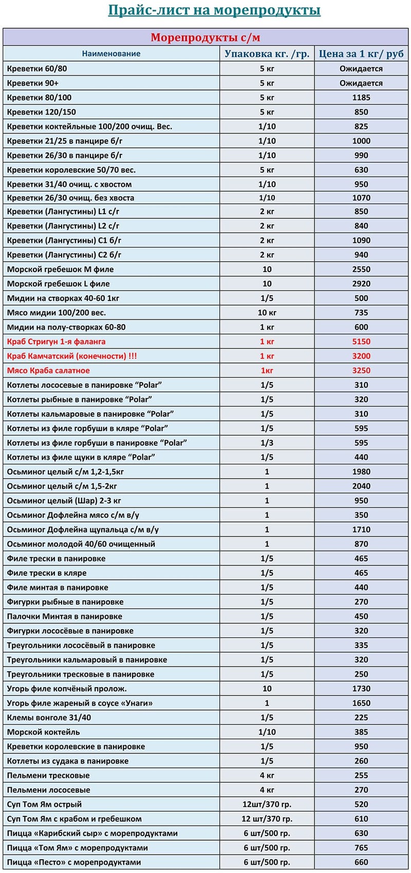 Прайс-лист замороженные морепродукты оптом цена на НОЯБРЬ 2025 года