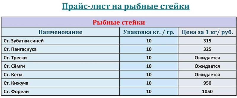 Прайс-лист рыбные стейки на ИЮНЬ 2026 года.