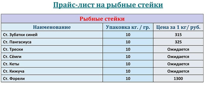 Прайс-лист рыбные стейки на СЕНТЯБРЬ 2026 года.