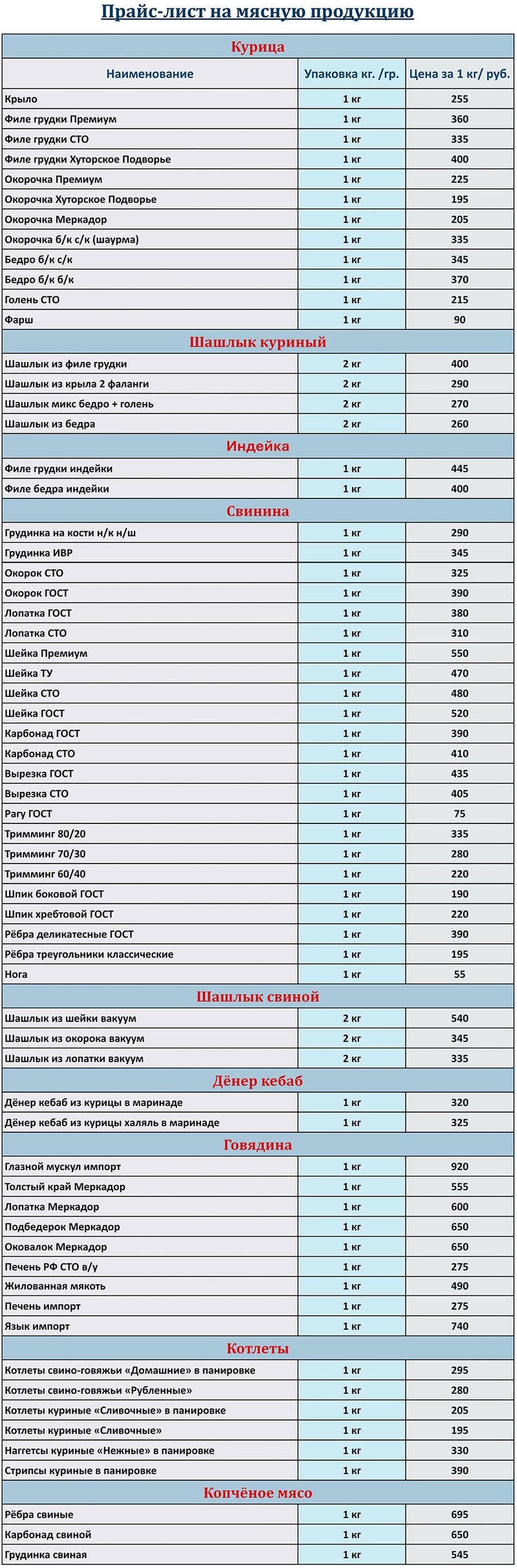 Прайс-лист с ценами на свинину, говядину, птицу и мясные полуфабрикаты на ДЕКАБРЬ 2025 года.