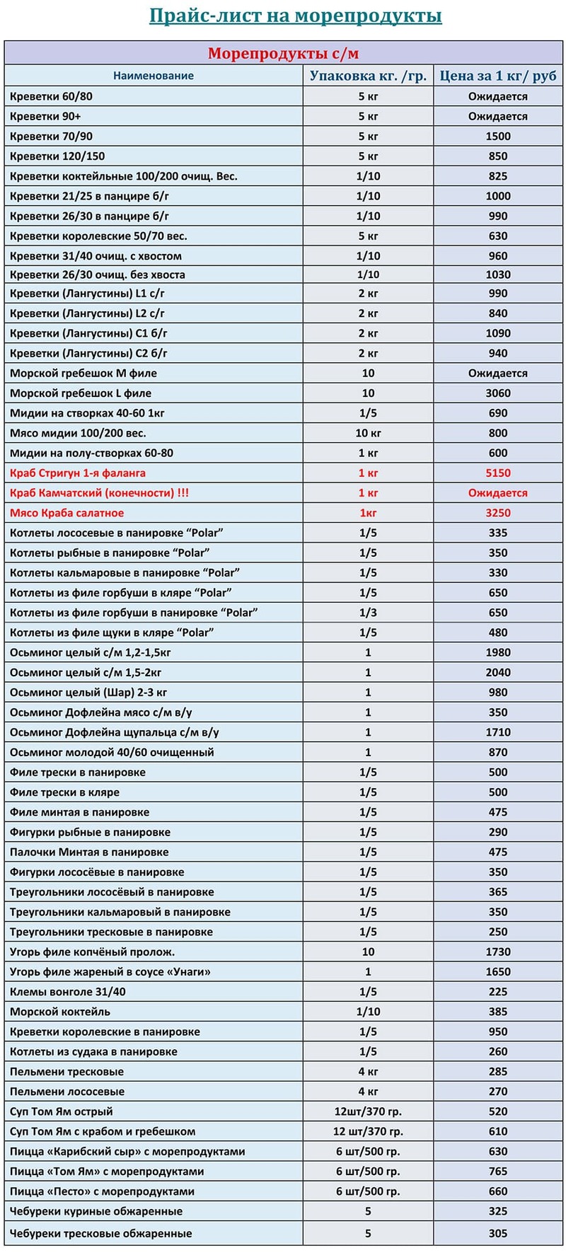 Прайс-лист замороженные морепродукты оптом цена на ЯНВАРЬ 2026 года