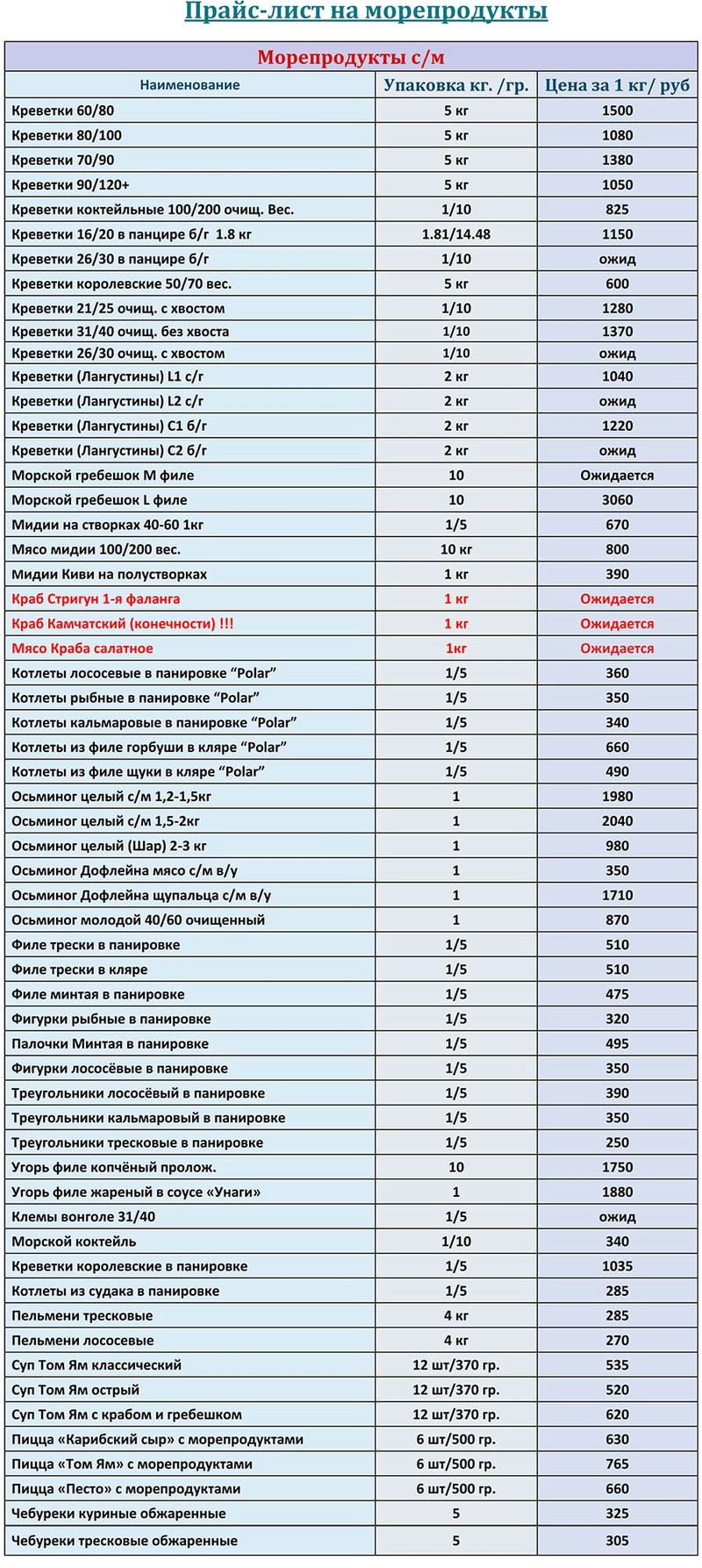 Прайс-лист замороженные морепродукты оптом цена на СЕНТЯБРЬ 2026 года
