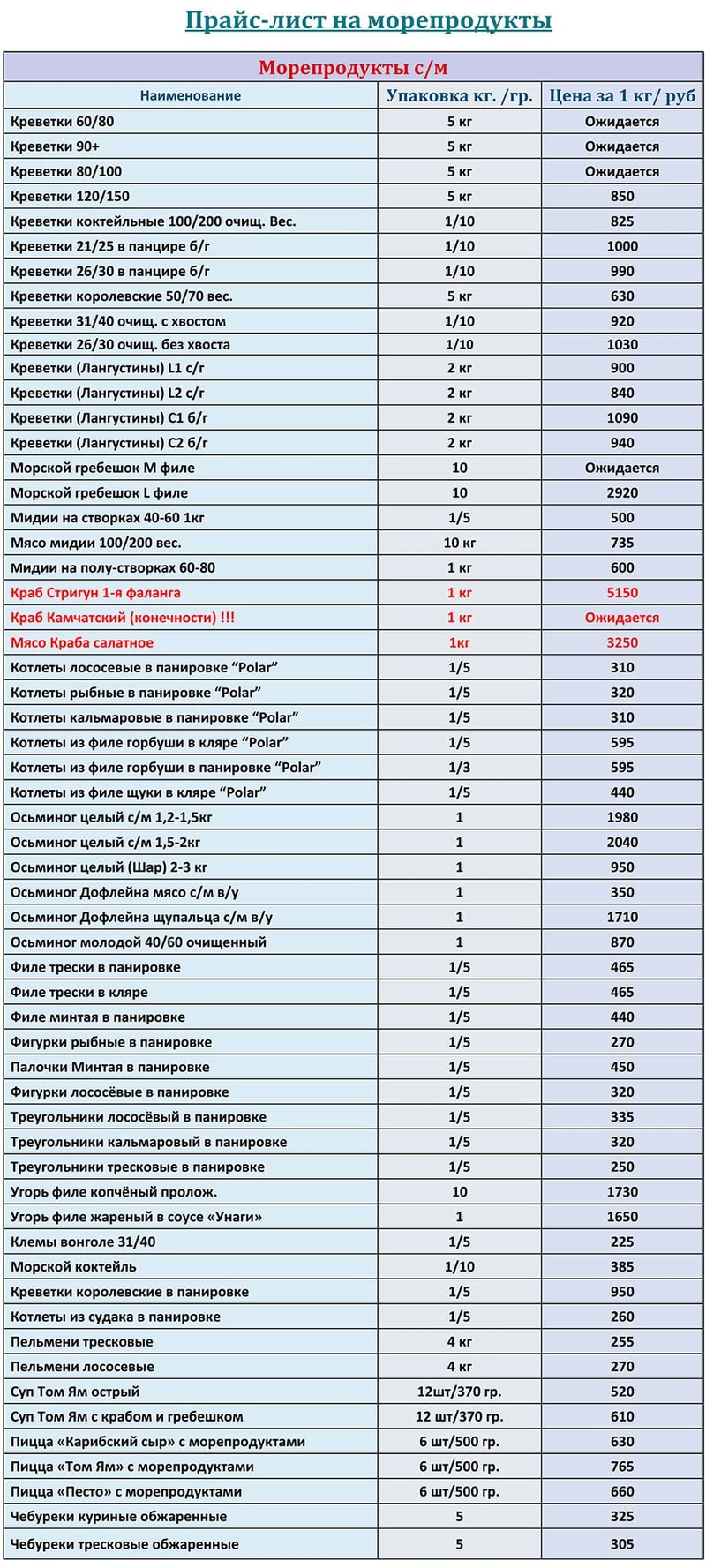Прайс-лист замороженные морепродукты оптом цена на ДЕКАБРЬ 2025 года